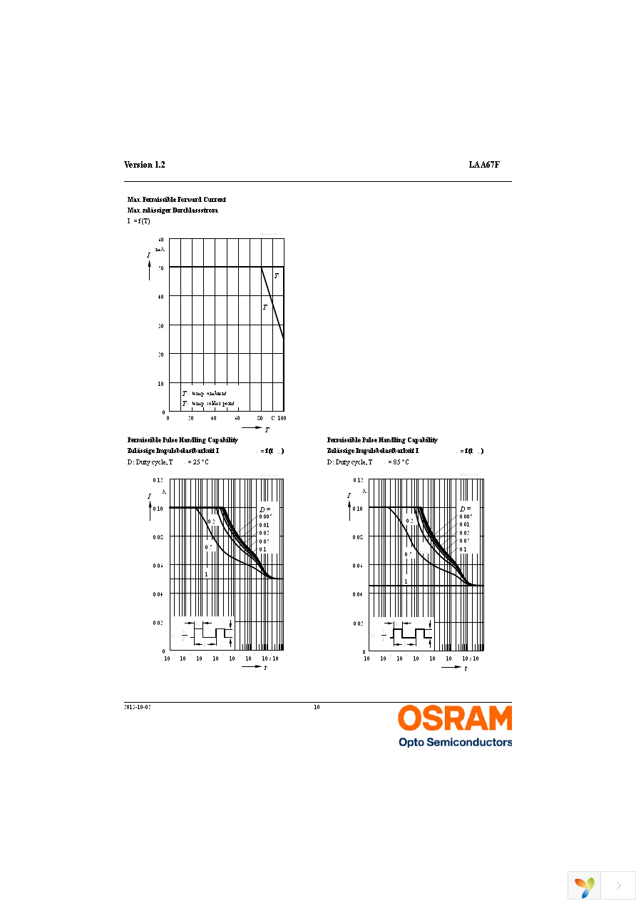 LA A67F-AABB-24-1 Page 10